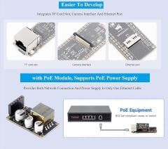 Waveshare ESP32-S3-POE-ETH Ethernet Geliştirme Kartı - Wi-Fi ve Bluetooth - PoE Modülü ile Birlikte