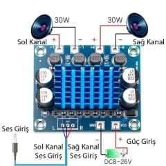2 x 30 Watt TPA3110 Çİpli 8-26V Dijital Anfi Devresi Amplifikatör